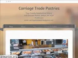 Sites similar to ctpastries.com