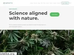 Sites similar to ctpharma.com