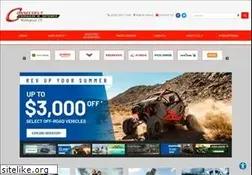 Sites similar to ctpowerandsport.com
