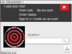 Sites similar to ctpowertrain.com