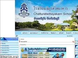 Sites similar to ctr.ac.th