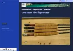 Sites similar to ctr.ch