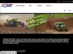 Sites similar to ctraceworx.com