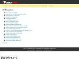 Sites similar to ctrader.info