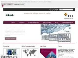 Sites similar to ctreat.com