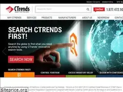 Sites similar to ctrends.com