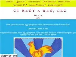 Sites similar to ctrentahen.com