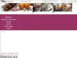 Sites similar to ctresfacileafaire.com