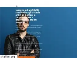 Sites similar to ctrl-z.it