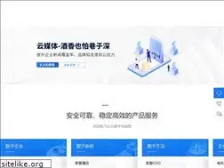 Sites similar to ctrl.cn