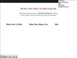 Sites similar to ctrlz.vn