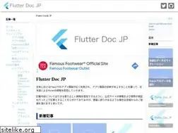 Sites similar to ctrnost.com