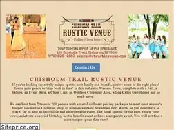 Sites similar to ctrvenue.com