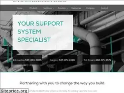 Sites similar to cts-industries.com