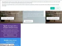 Sites similar to cts.co