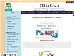 Sites similar to ctslaspezia.eu