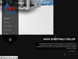 Sites similar to ctsmekanik.com