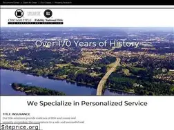 Sites similar to ctt-fntvancouver.com