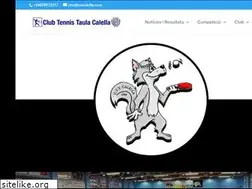 Sites similar to cttcalella.com