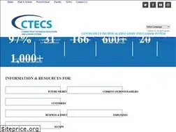 Sites similar to cttech.org