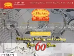 Sites similar to cttraina.com