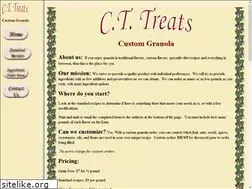 Sites similar to cttreats.com