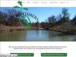 Sites similar to ctufc.org