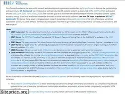 Sites similar to ctuning.org