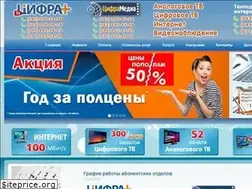 Sites similar to ctv.dn.ua