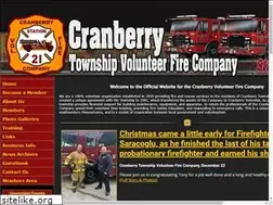 Sites similar to ctvfc21.org