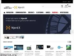 Sites similar to ctvservice.se