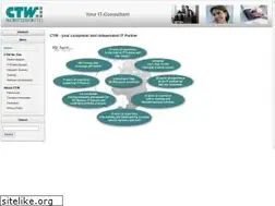 Sites similar to ctw.de