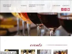 Sites similar to ctwine.com