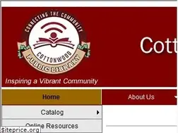 Sites similar to ctwpl.info