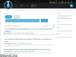 Sites similar to ctx.org.cn