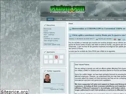 Sites similar to ctxdom.com