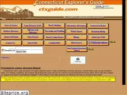 Sites similar to ctxguide.com