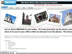 Sites similar to ctxic.com