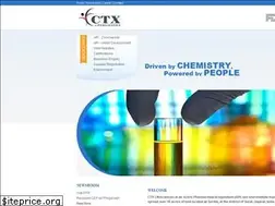 Sites similar to ctxls.com