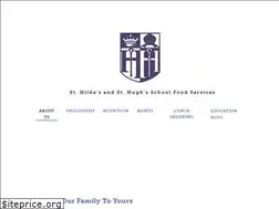 Sites similar to cty-sthildas.com
