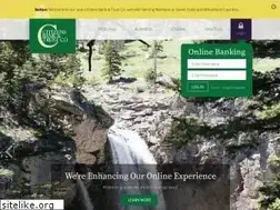 Sites similar to ctznsbank.com