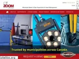 Sites similar to ctzoom.com