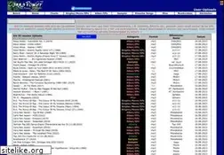 Sites similar to cu.to