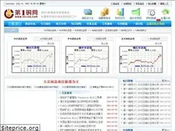 Sites similar to cu168.com