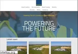 Sites similar to cuadrillaresources.com
