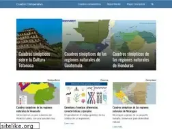 Sites similar to cuadrocomparativo.org