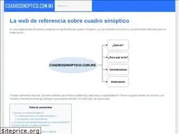 Sites similar to cuadrosinoptico.com.mx