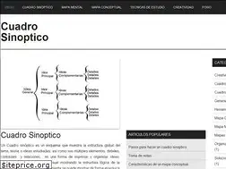 Sites similar to cuadrosinoptico.com