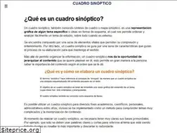 Sites similar to cuadrosinoptico.net