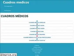 Sites similar to cuadrosmedicos.org